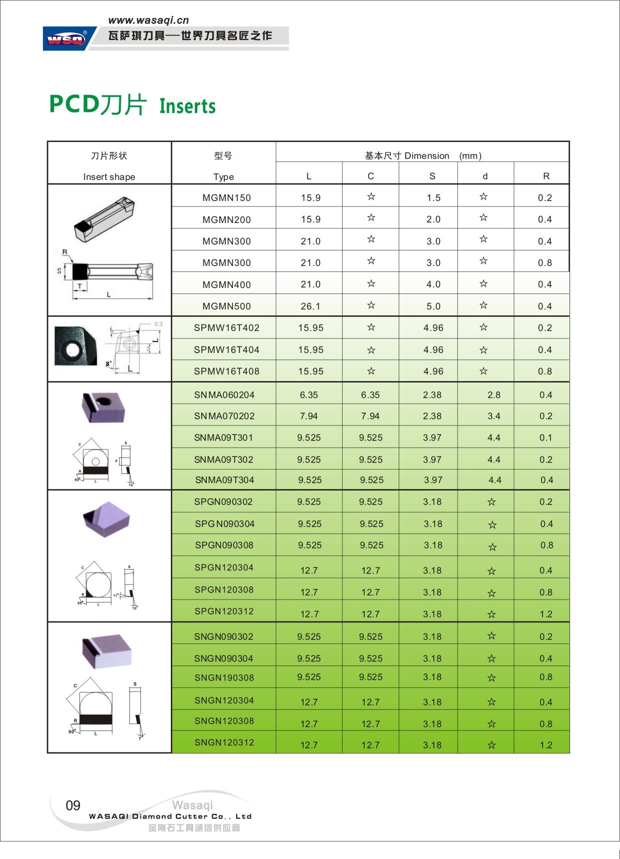 第9页
